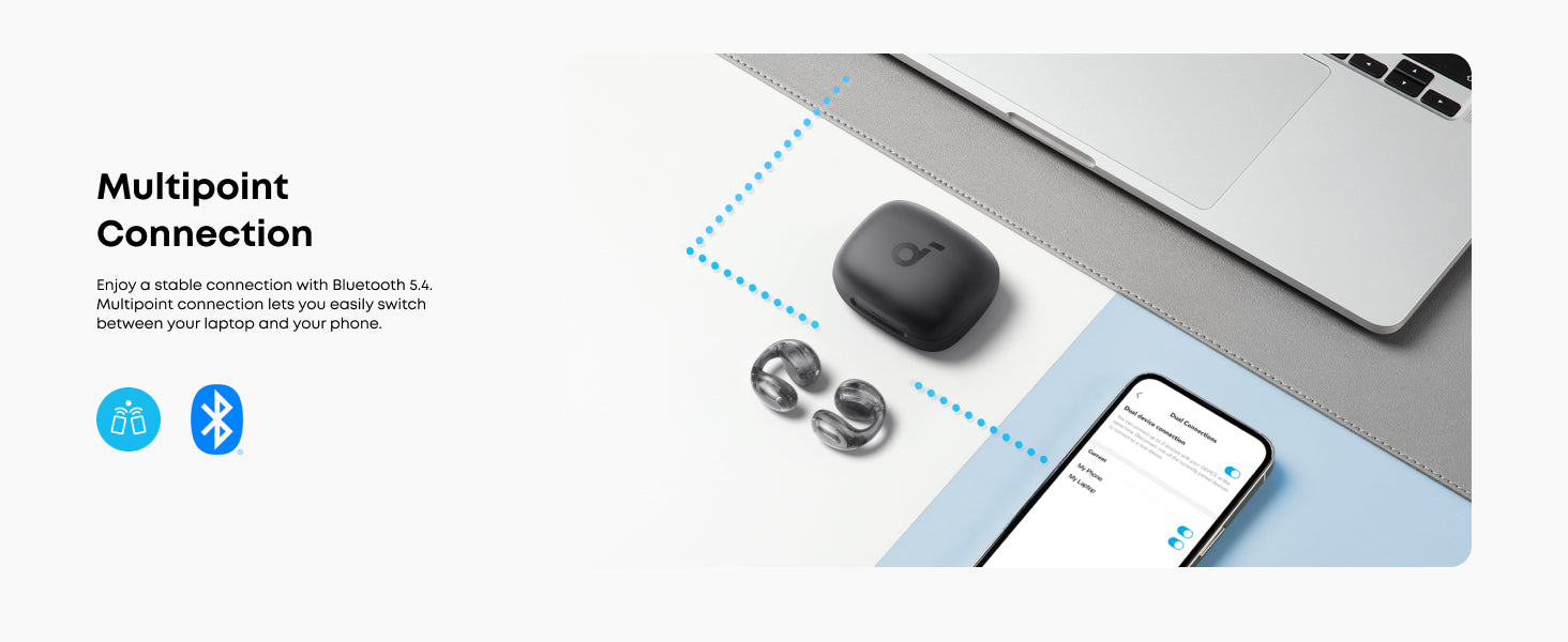 Soundcore C40i | Flexible and Comfortable Clip-On Earbuds