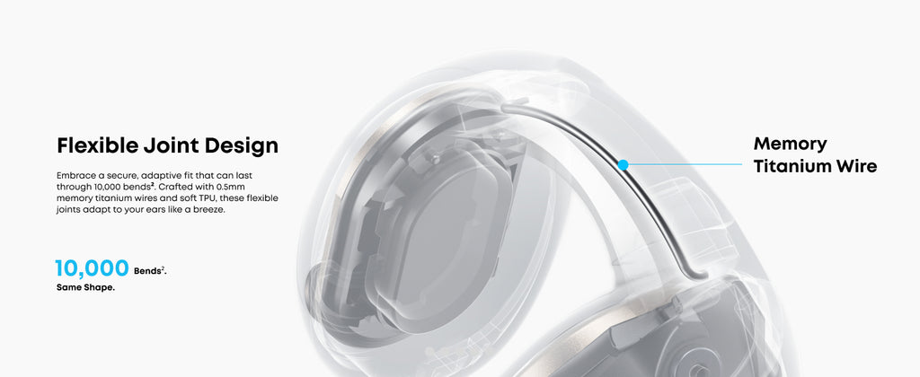 Soundcore C40i | Flexible and Comfortable Clip-On Earbuds