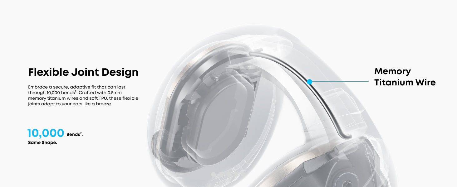 Soundcore C40i | Flexible and Comfortable Clip-On Earbuds