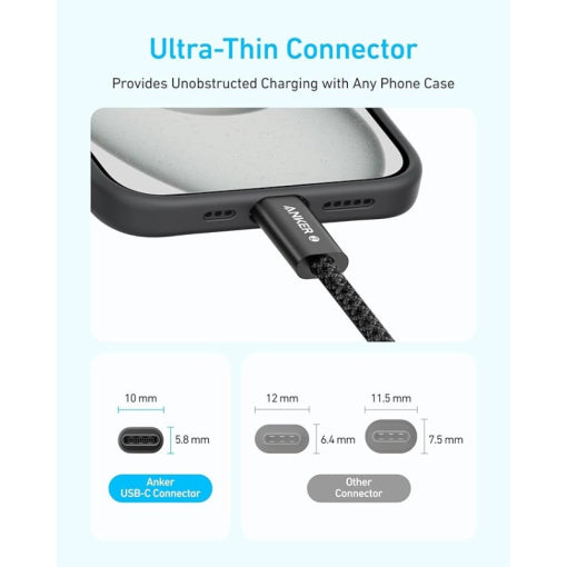 Zolo USB-C to USB-C Cable 2 meters  (240W, Braided)