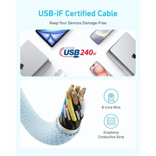 Zolo USB-C to USB-C Cable 2 meters  (240W, Braided)