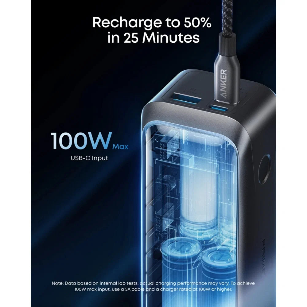 Anker 220W Prime Power Bank 20000mAh