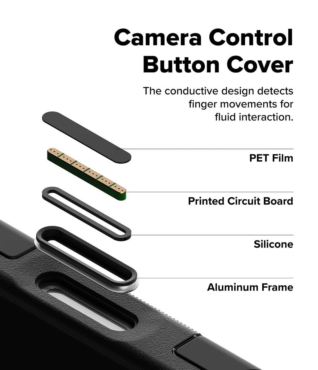 RINGKE iPhone 17 Pro Max Case | Alles