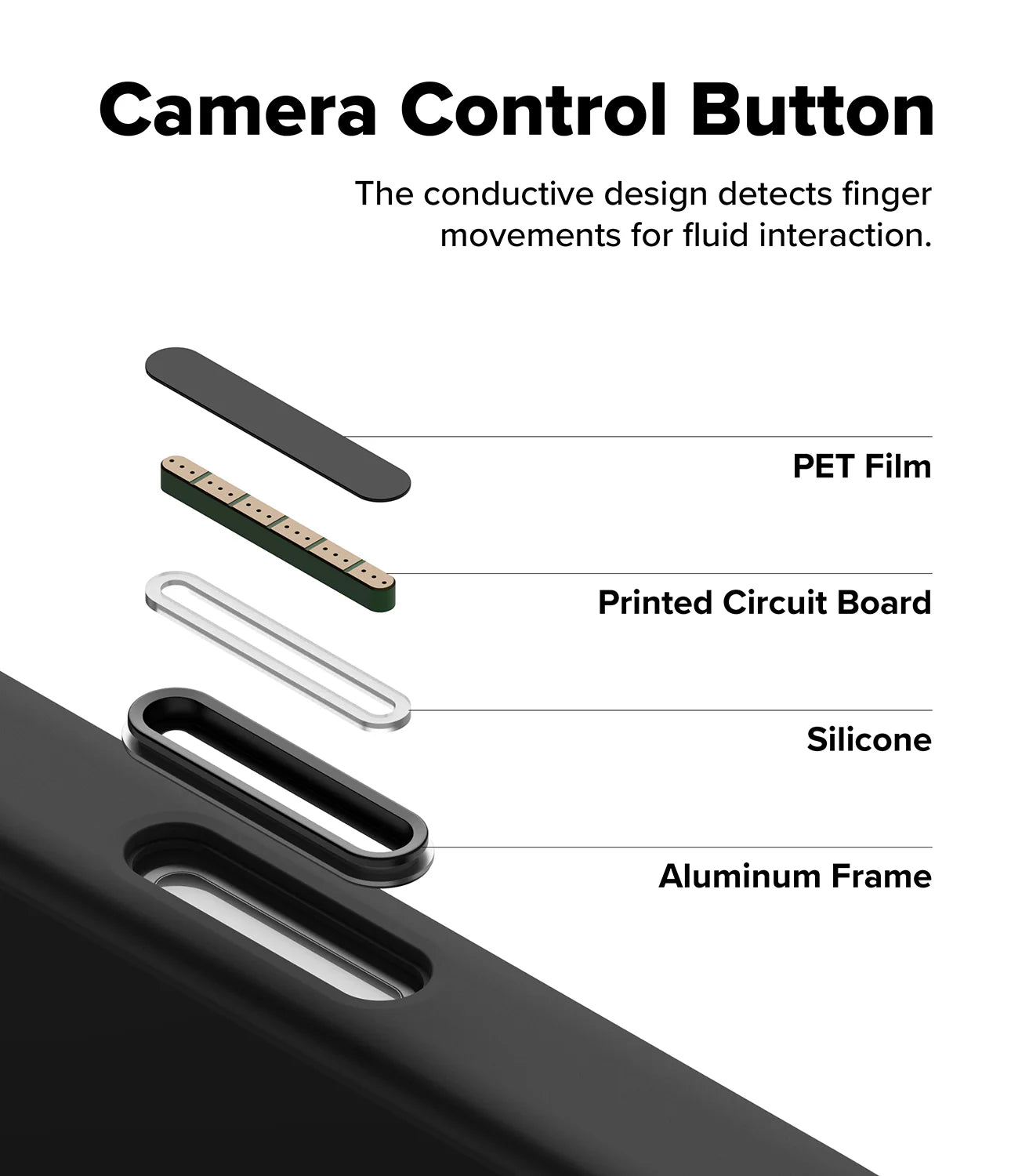 RINGKE iPhone 17 Pro Max Case | Silicone Magnetic ( Black )