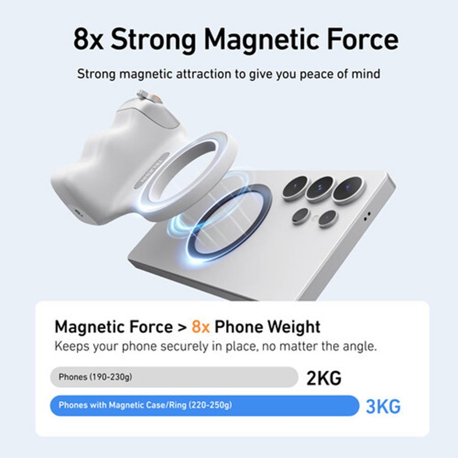 Telesin Fun Shot Magnetic Grip 2